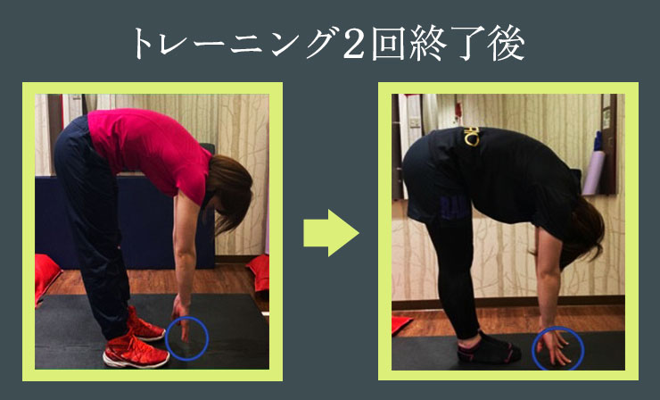 30代女性の体験談